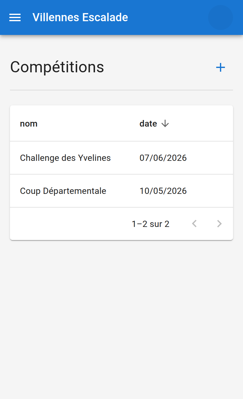 Liste des compétitions