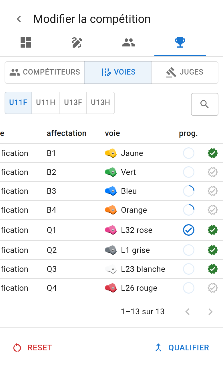 Onglet résultats