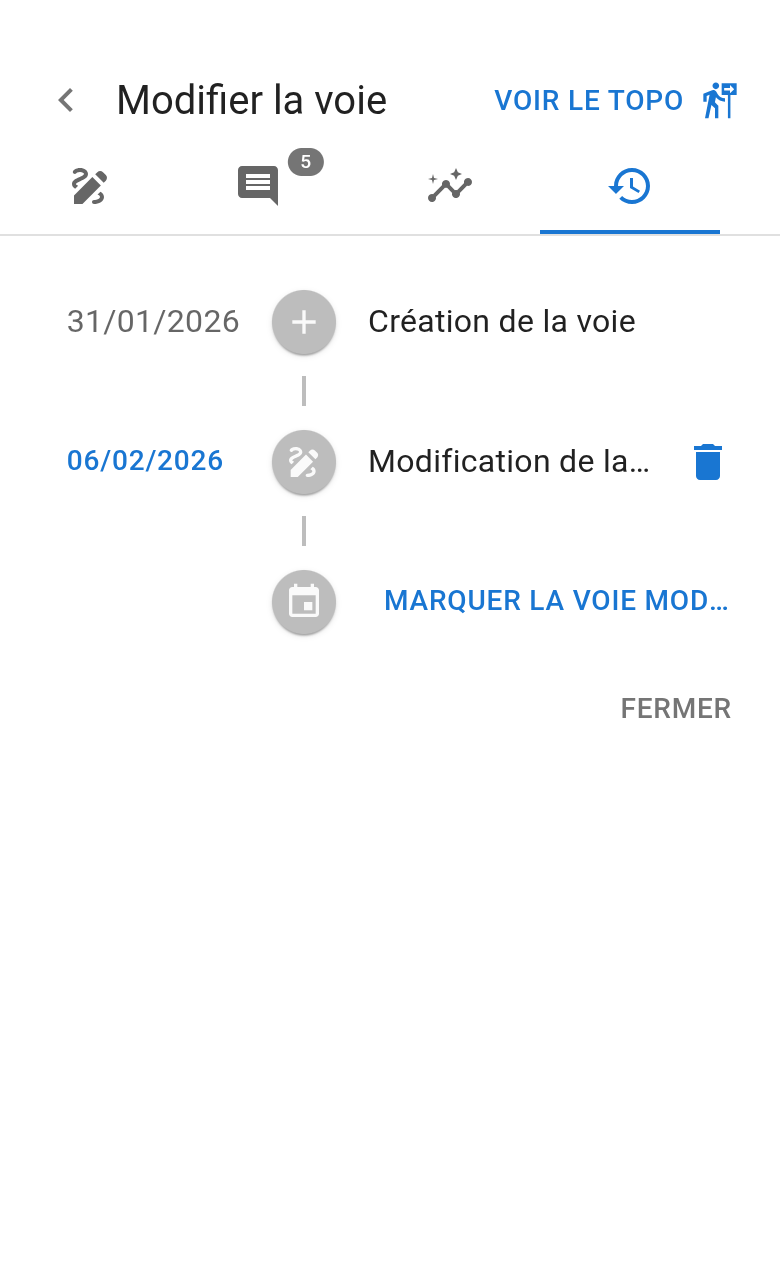 Historique de la voie