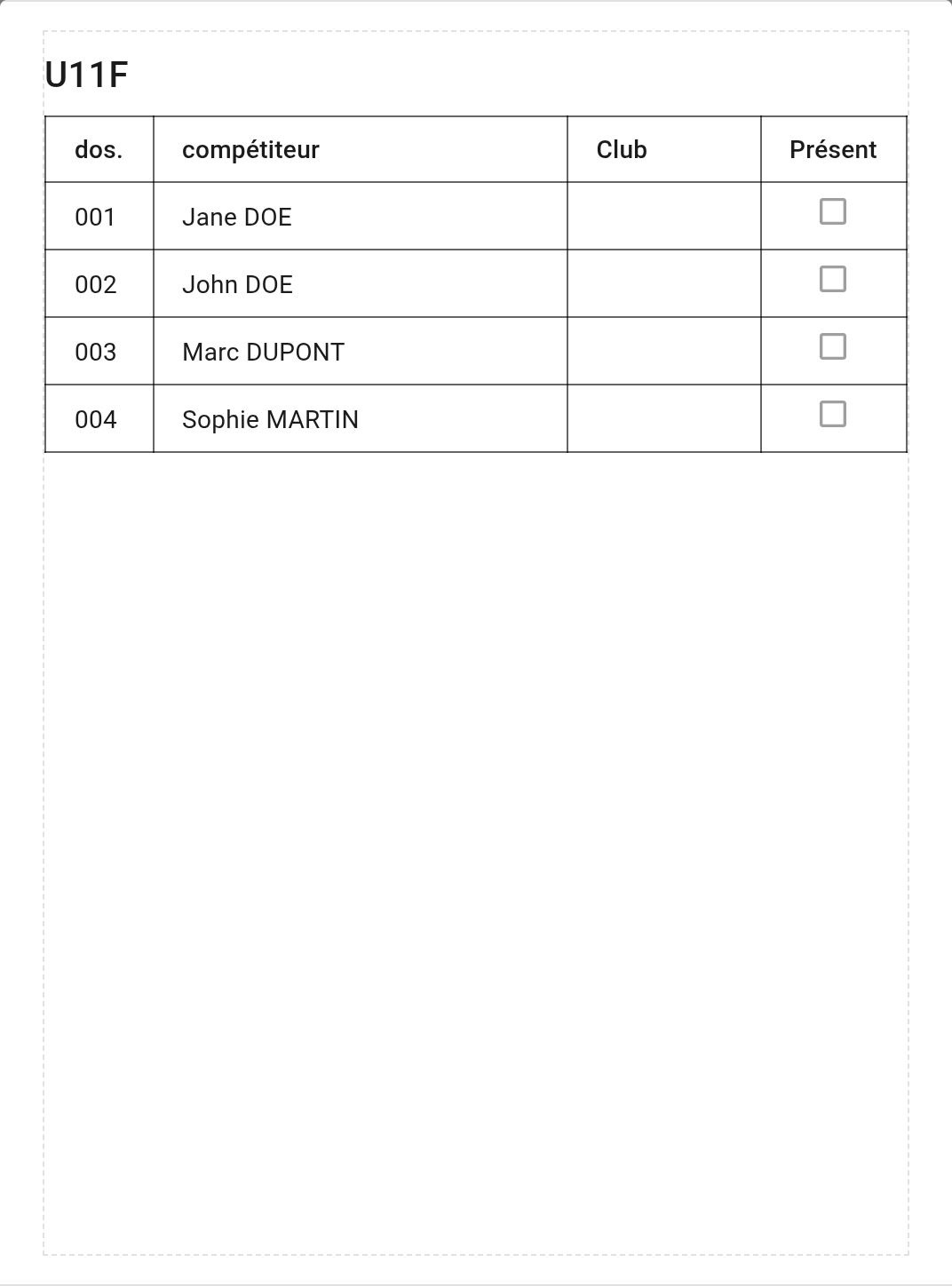 Pointage compétiteurs